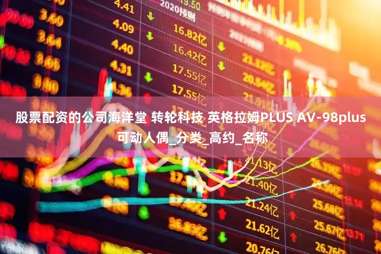 股票配资的公司海洋堂 转轮科技 英格拉姆PLUS AV-98plus 可动人偶_分类_高约_名称
