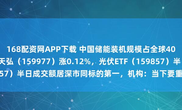 168配资网APP下载 中国储能装机规模占全球40%以上，创业板ETF天弘（159977）涨0.12%，光伏ETF（159857）半日成交额居深市同标的第一，机构：当下要重视创业板的投资机会